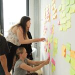 The Dos and Don’ts of Design Thinking